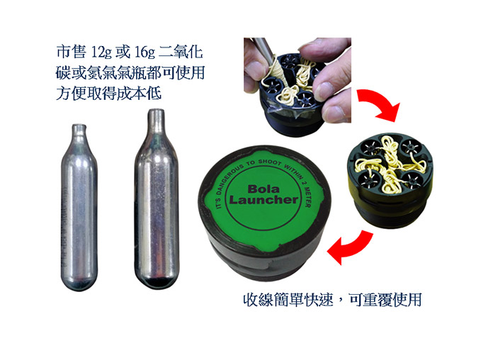 Example Effects