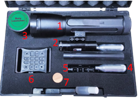 Standard Package Diagram