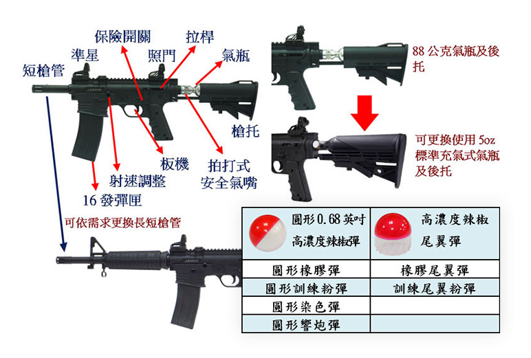 Product Detail Description