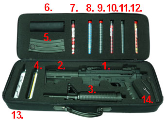 Standard Package Diagram