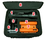 Standard Package Diagram