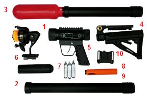 Standard Package Diagram