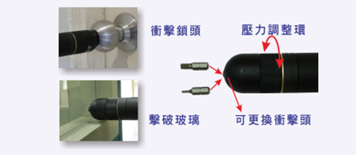 T-3 Product Appearance and Details