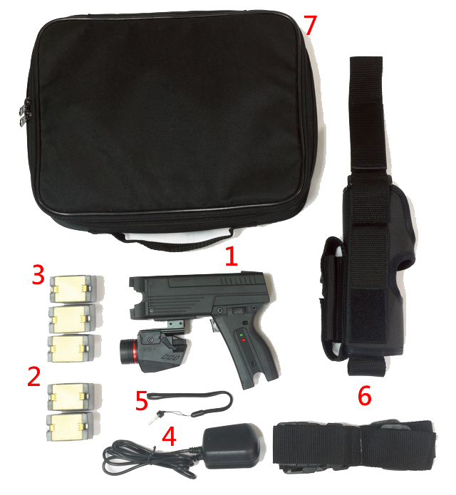 Standard Package Contents