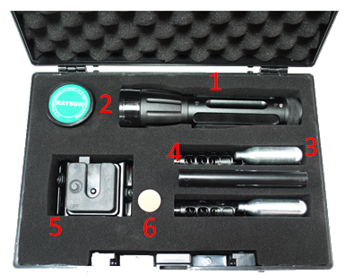 Standard Package Diagram